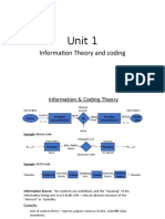 Unit 1: Information Theory and Coding