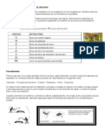 Guia Elaboracion de Abonos Organicos