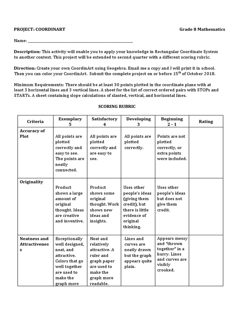 CoordinArt Scoring Rubric | PDF | Slope | Cartesian Coordinate System