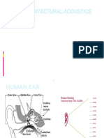 Ar 6.3 Architectural Acoustics UNIT-3