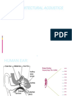 AR 6.3 ARCHITECTURAL ACOUSTICS HUMAN EAR AND LOUDNESS PERCEPTION