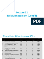 Lecture 32 Risk Management Process