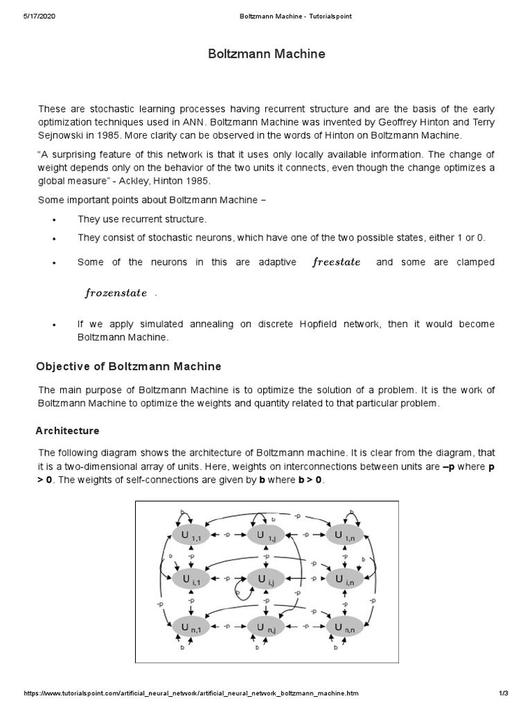 machine learning algorithms tutorialspoint