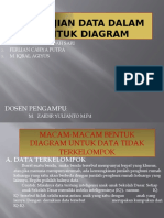 Penyajian Data Dalam Bentuk Diagram