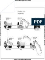 Dijagram Toka Zemljani Radovi: Buldozer CAT D5G XL Up 57.23m /H Kamion Kiper Tgs Up 80.4m /H Bager Cat 325Bl Up 275.6m /H