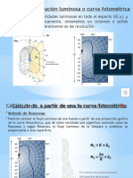 Tutoriales-Pizarra ELT-268 Curva de Distribucion Fotometrica y Metodo de Rousseau