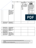 ANALISIS SOAL UNBK LEVEL 123