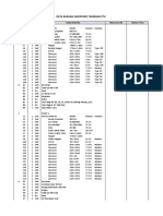 Daftar Inventaris Tambang PTU - Draft (Revisi2) PDF