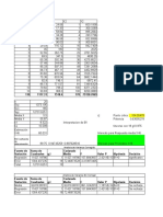 R2 Coeficiente de Determinación: Analisis de Varianza Corregido