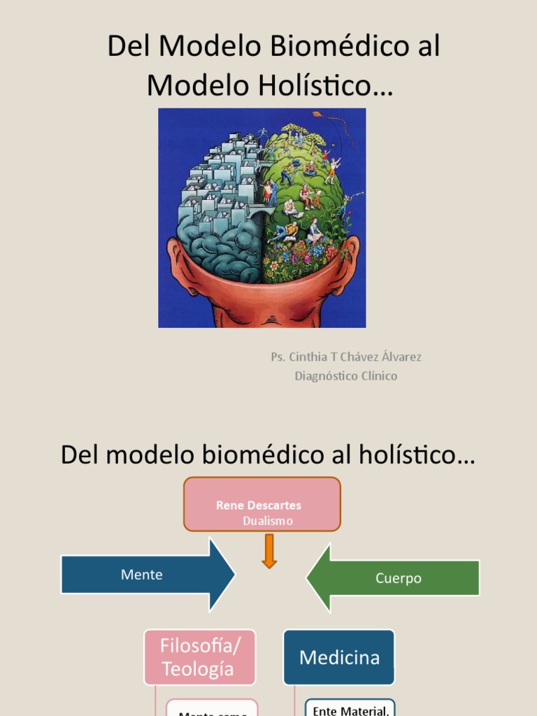 Del Modelo Biomedico Al Holistico | PDF | Bienestar | Comportamiento
