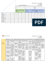 Matriz de Fundamentación