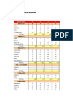 plantilla para scar venta.xlsx