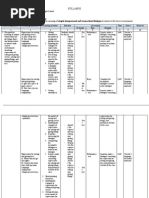 Download Sillabus VII 2 by Asti Ramadhani SN46185513 doc pdf