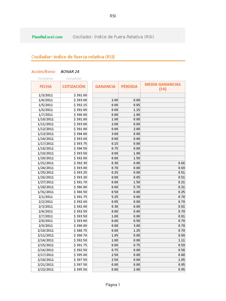 planilla-de-excel-para-el-calculo-del-indicador-rsi-pdf