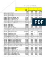 Lis de Precios 1-4-2020 en Excel