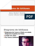 Diagrama de Ishikawa