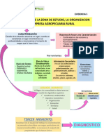 Evidencia 5 Lucy Milena Castillo