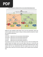 Download Teknik Membangun Jaringan Virtual Local Area Network Dengan Cisco by kamaludinlebo SN46185753 doc pdf
