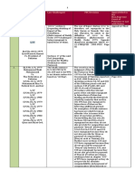 decided shariat cases.doc