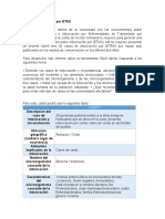 Caso de Intoxicación Por ETAS