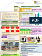 Pulmonary Function Status of Construction Workers