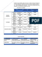 Actividad de Apropiación