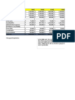 Cost Analysis of Production Units from 8000 to 14000 with Managerial Implications