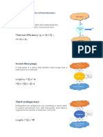 Thermal Efficiency (ɻ) W / 1 Q / Q: C.o.p) Q / W Q / (Q - Q)