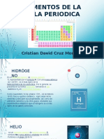 Tabla Periodica