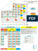 Malla Economía Final 2 PDF