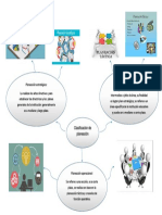 Mapa Metal de Clasificacion Planeacion