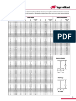 I-Beam Specification PDF