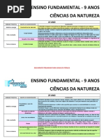 ENSINO-FUNDAMENTAL-9-ANOS-CIÊNCIAS-DA-NATUREZA