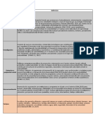 Ejemplo de Matriz Categorial