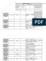 Matriz Legal