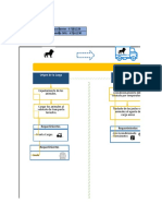 Tracing y Tracking