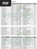 Download MFG by errygituloh SN46187988 doc pdf