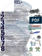 Infografia Robotizacion PDF