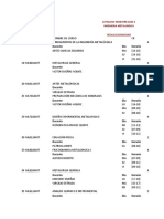 Docente Dia Horario: Catalogo Semestre:2020-1 Ingenieria Metalurgica