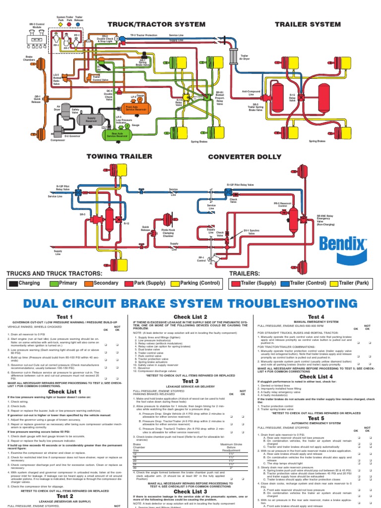 Bendix Trailer Air Brake System Diagram Clearance Cheapest