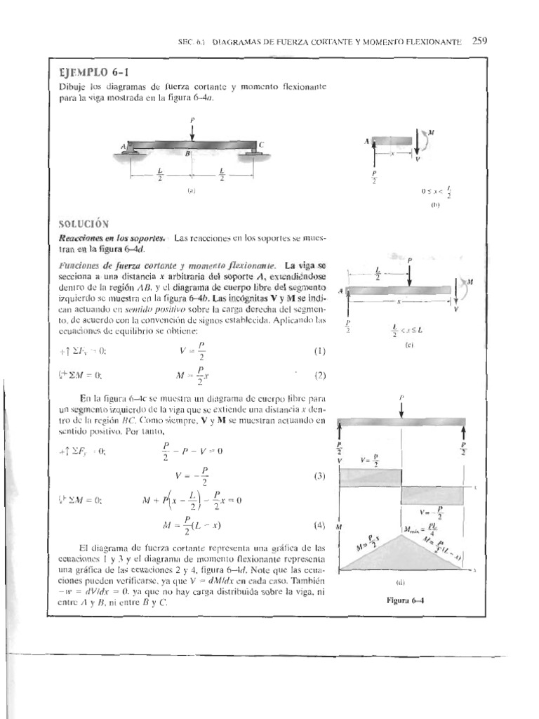 Diagramas PDF | PDF