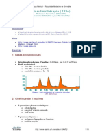 Insuline Basale Dose PDF