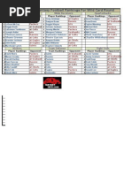 Download 2011 NFL Playoff Fantasy Football Rankings for Wild Card Round by Fantasy Football Information fantasy-infocom SN46188526 doc pdf