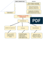 Mapa Conceptual Tesis