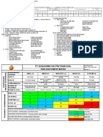 Formulir Identifikasi Bahaya