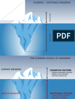 Iceberg-Diagram-PowerPoint