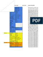 Final Price List