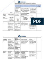 Actividad Evaluativa 6