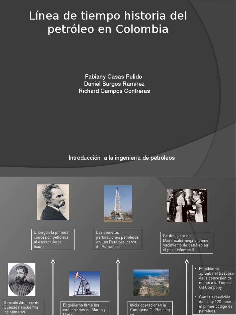 Linea de Tiempo Historia Del Petroleo en Colombia | PDF | Hidrocarburos ...