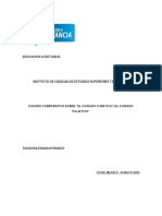 Cuadro Comparativo Sobre "El Cuidado Curativo y El Cuidado Paliativo" PDF